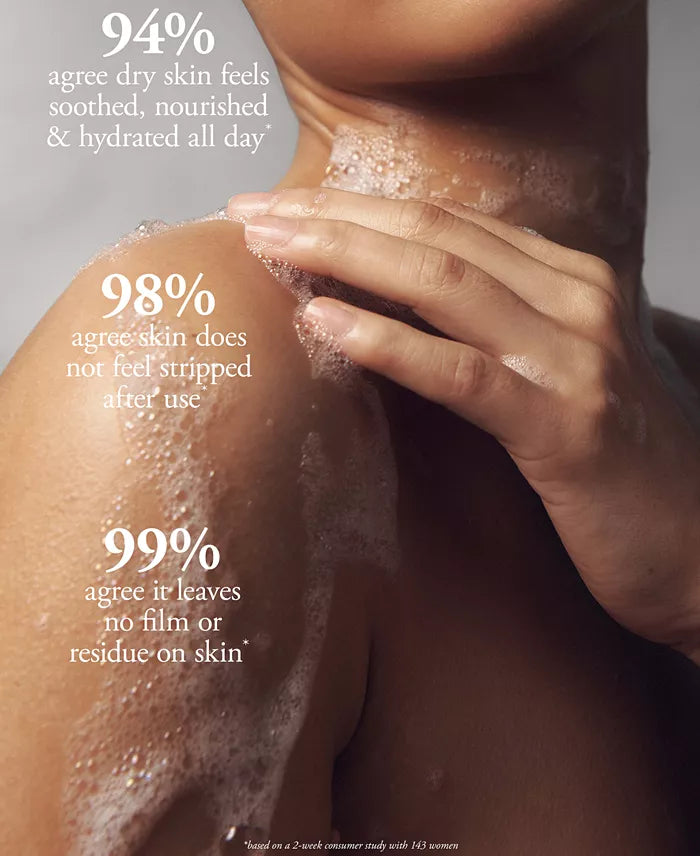 philosophy 2-Pc. Holiday Shower Gel Gift Set