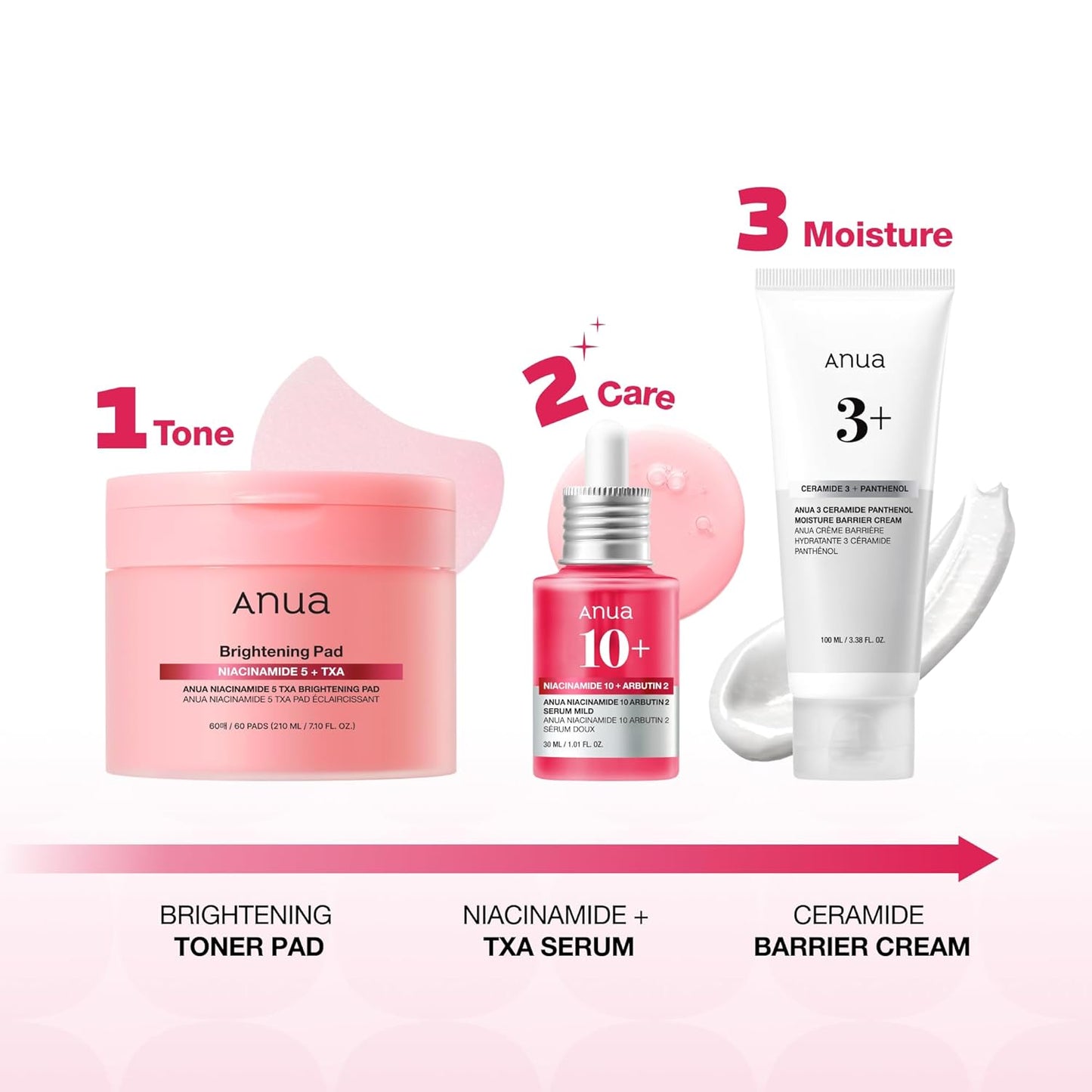 ANUA BRIGHTENING Niacinamide Skincare Routine Set