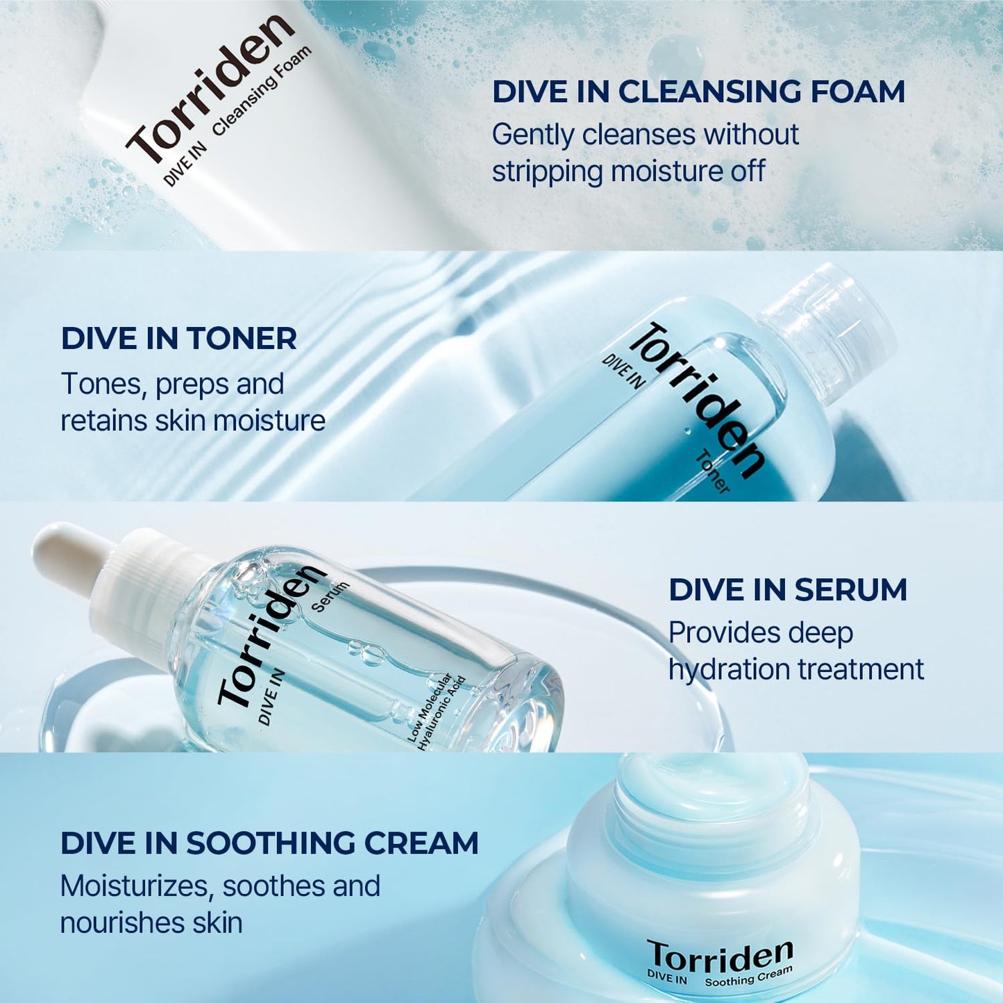 Torriden DIVE-IN Trial Kit, Hyaluronic Acid Infused Daily Skincare Kit