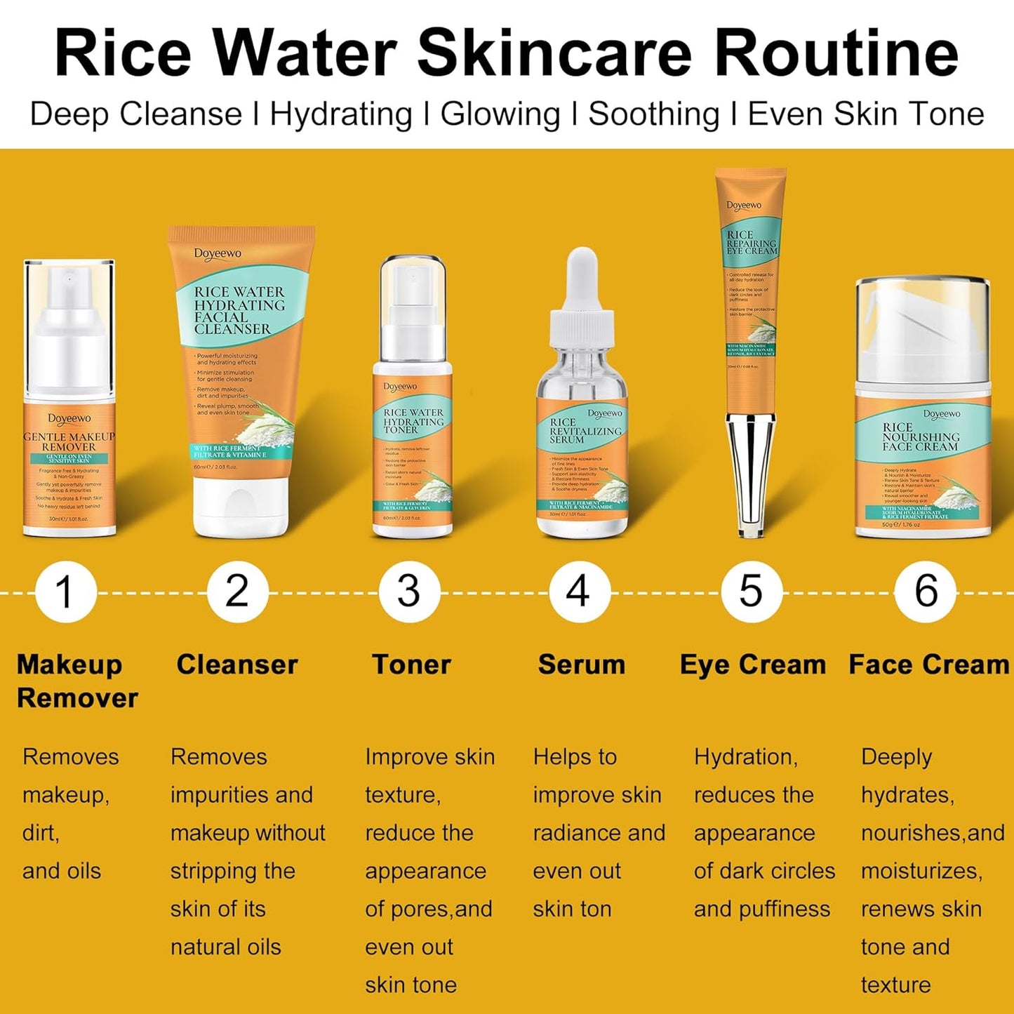 Doyeewo Skin Care Set for Hydrating, Glowing SKin