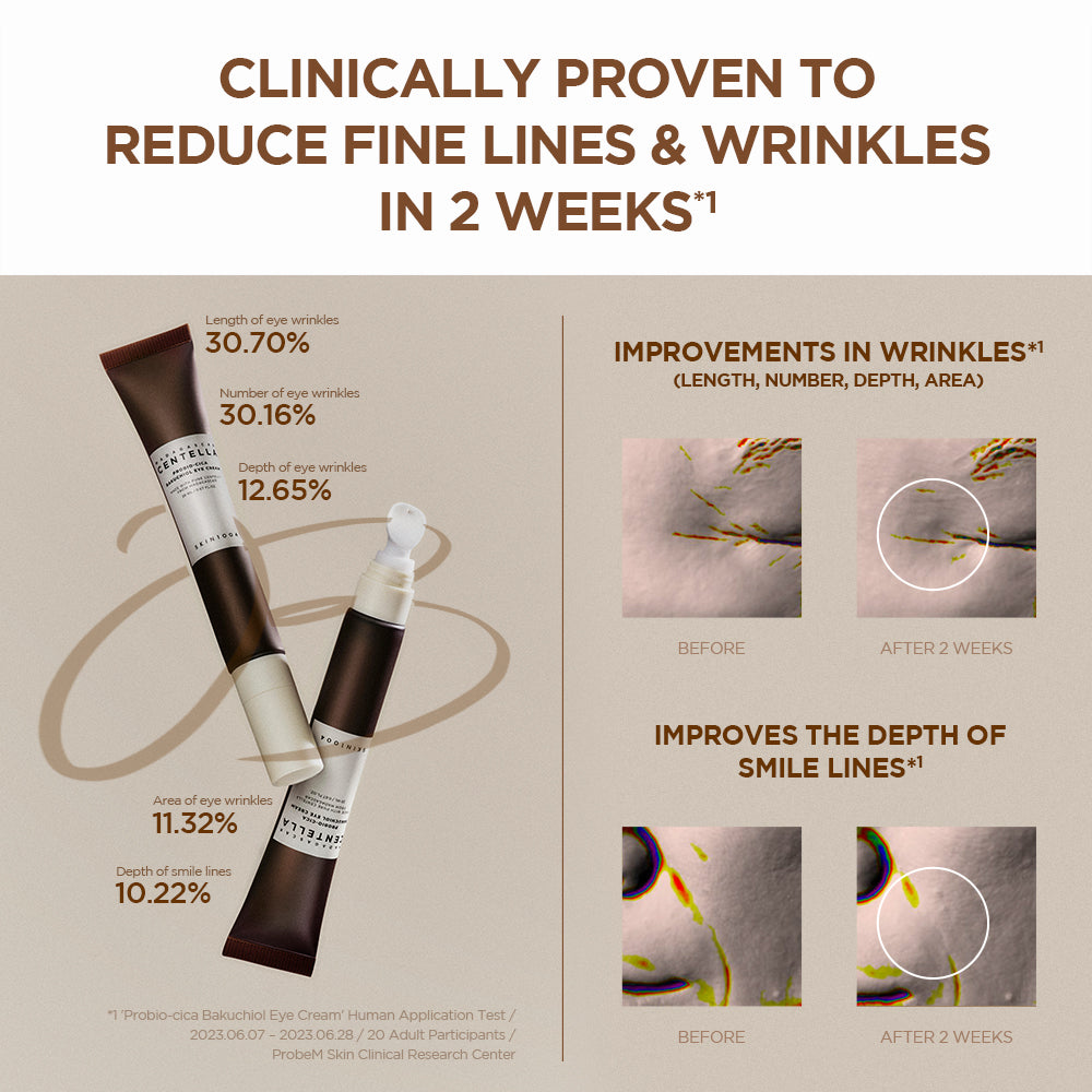 Perfect Anti-Aging Routine Set