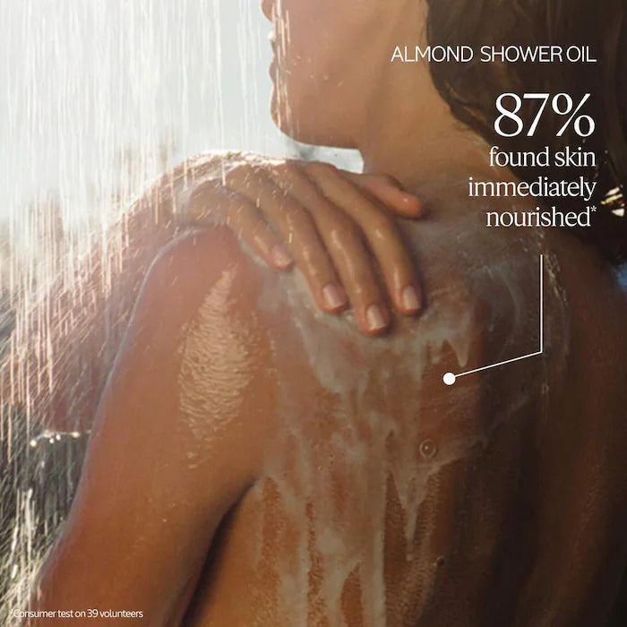 L'Occitane Hand and Body Care Nourishing Travel Favorites