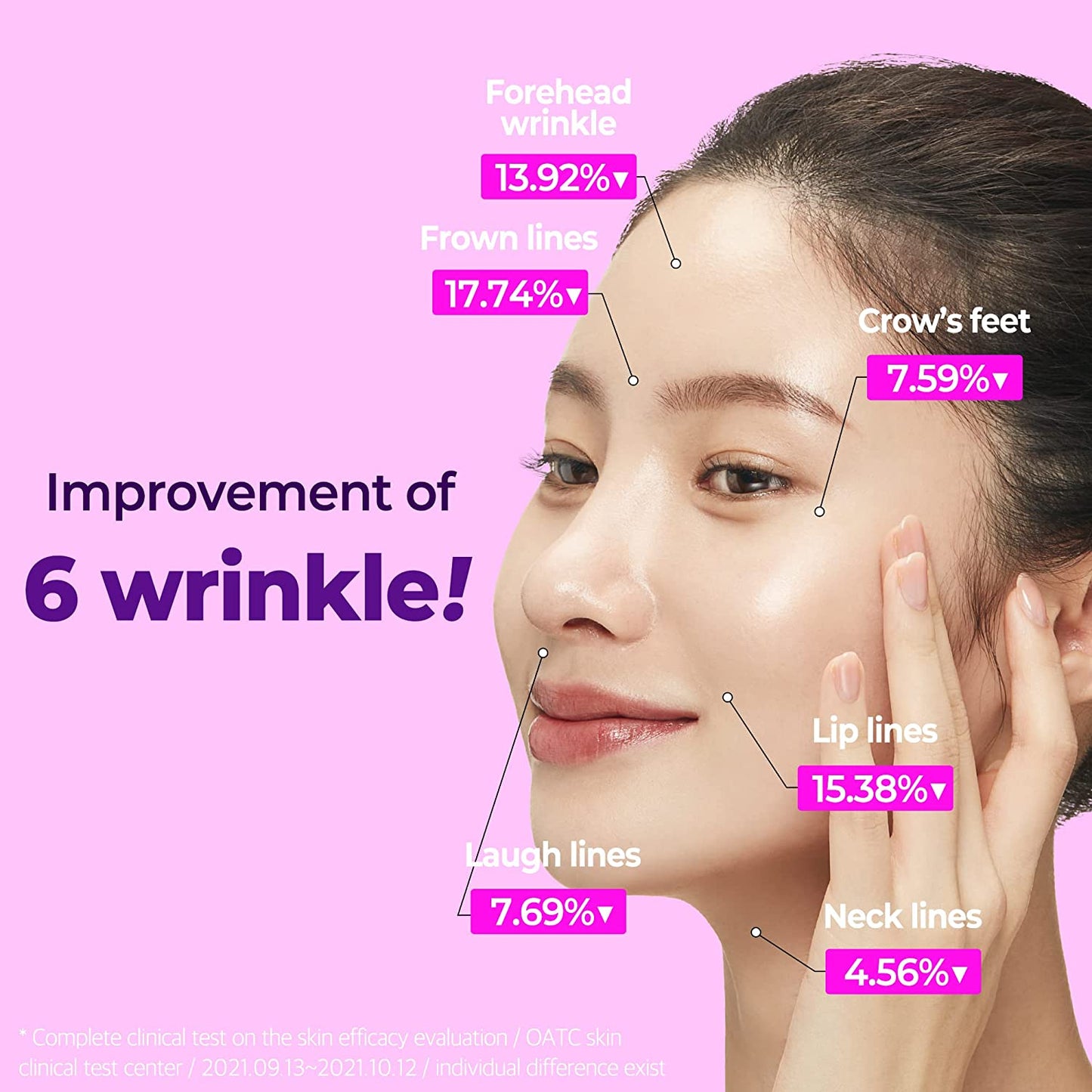 SOME BY MI - Retinol Intense Advanced Triple Action Eye Cream