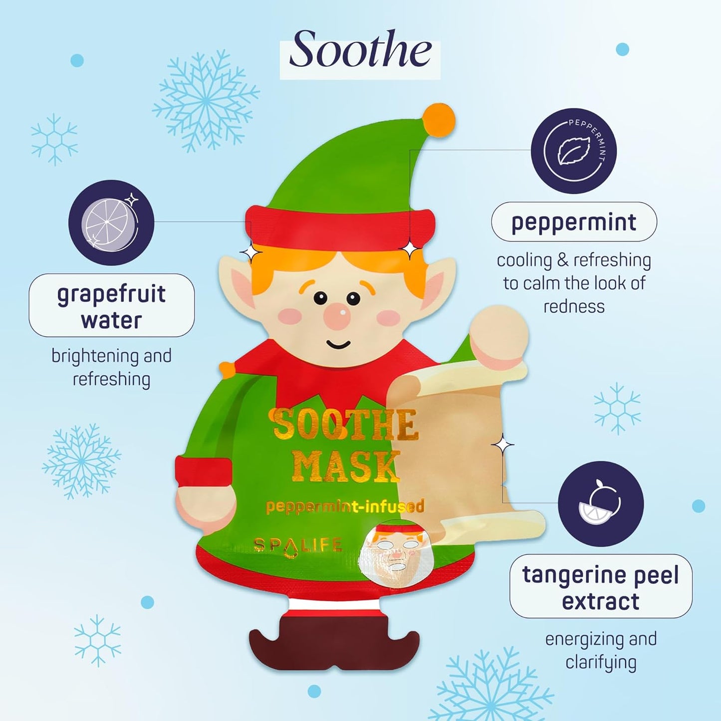 SpaLife Beauty Santa’s Workshop Christmas Face Mask Bundle | Korean Facial Masks