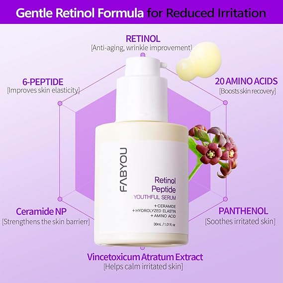 Retinol Peptide Serum 1.01 fl oz