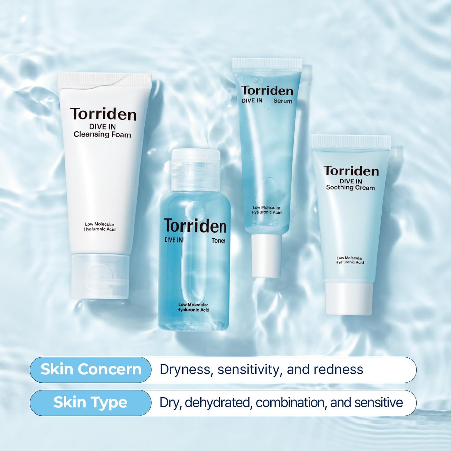 Torriden DIVE-IN Trial Kit, Hyaluronic Acid Infused Daily Skincare Kit