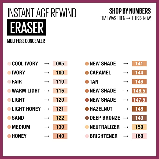 Maybelline Instant Age Rewind Eraser Dark Circles Treatment Concealer