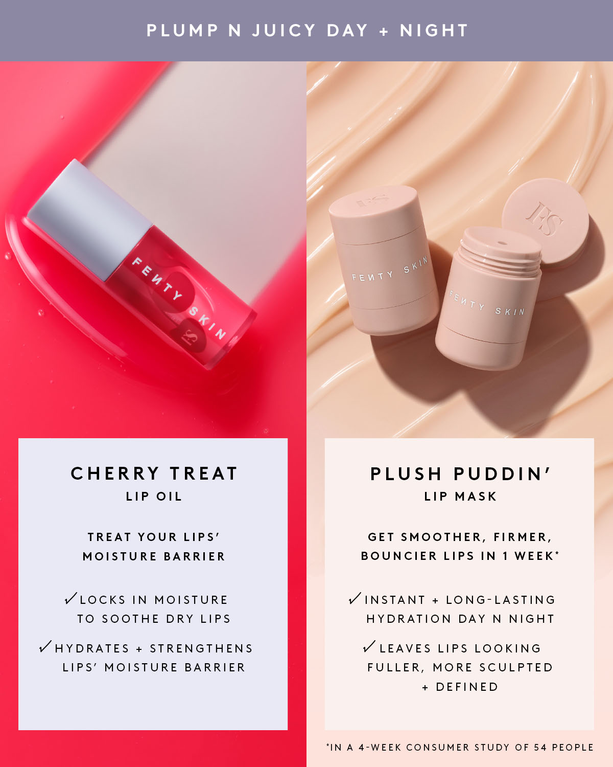 Fenty Beauty by Rihanna  Perfect Puck'r Hydrating Lip Care Duo