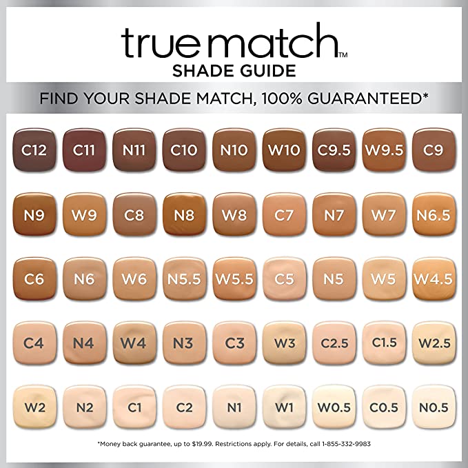 Loreal True Match Foundation